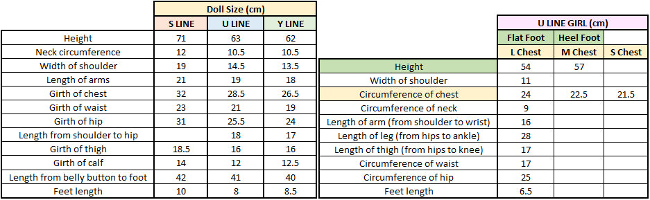 DollClans' doll measurement